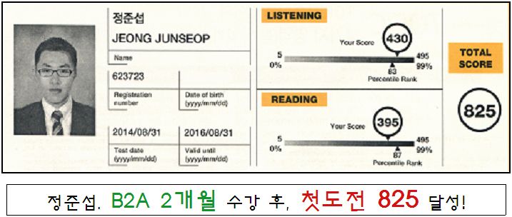 정준섭 B2A 825